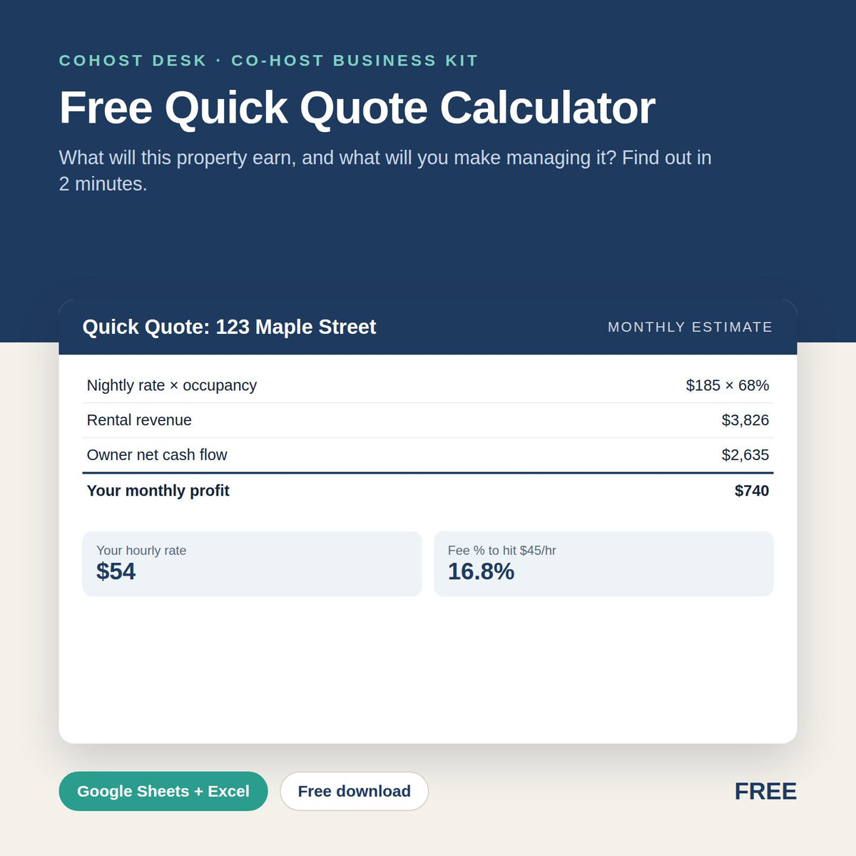 Free Quick Quote Calculator for Co-Hosts (Google Sheets / Excel)
